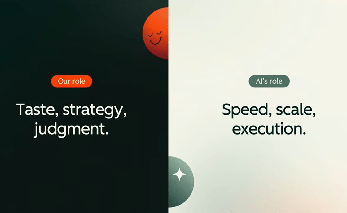 Taste strategy judgement